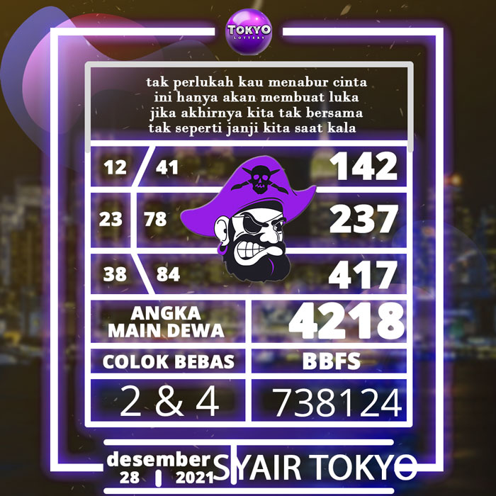 BOCORAN SYAIR TOKYO HARI INI