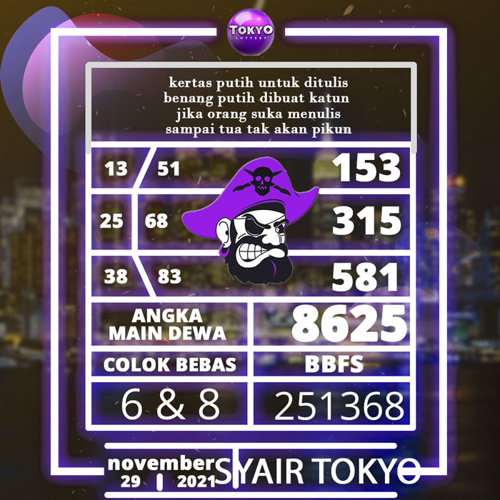 PREDIKSI SYAIR TOKYO 2D JITU