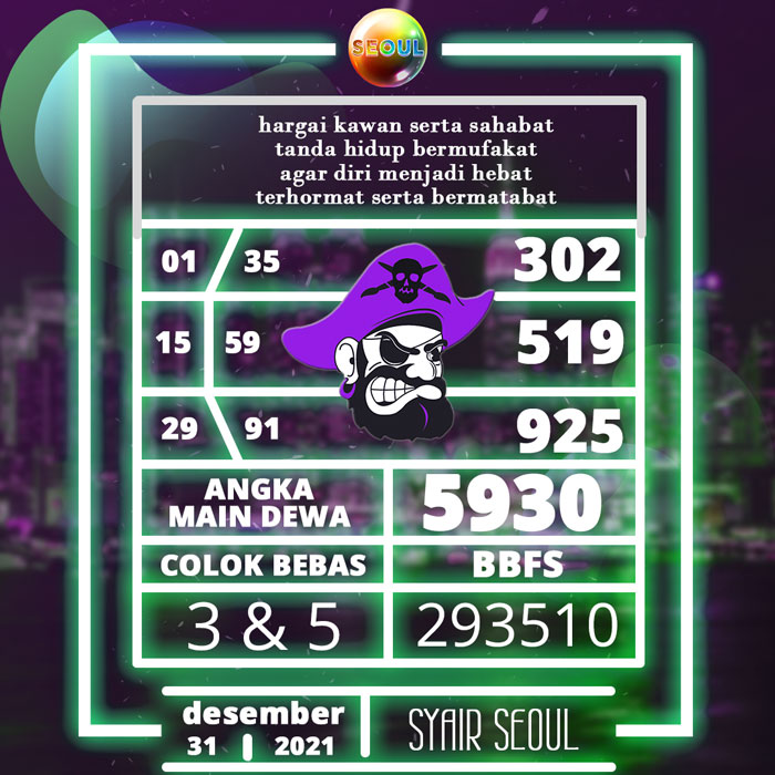 BOCORAN SYAIR SEOUL TERJITU 4D HARI INI