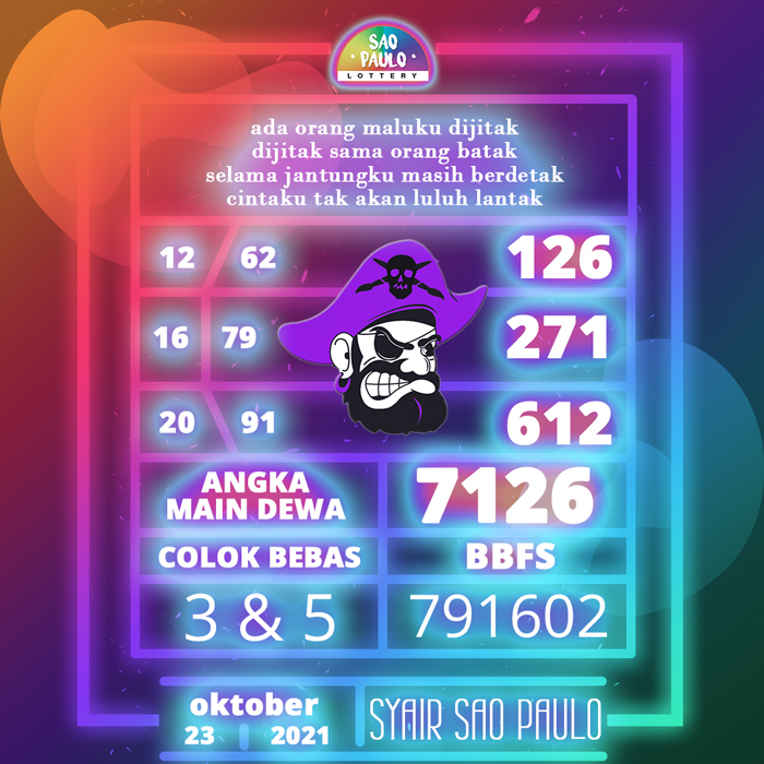 PREDIKSI SYAIR SAO PAULO 4D HARI INI