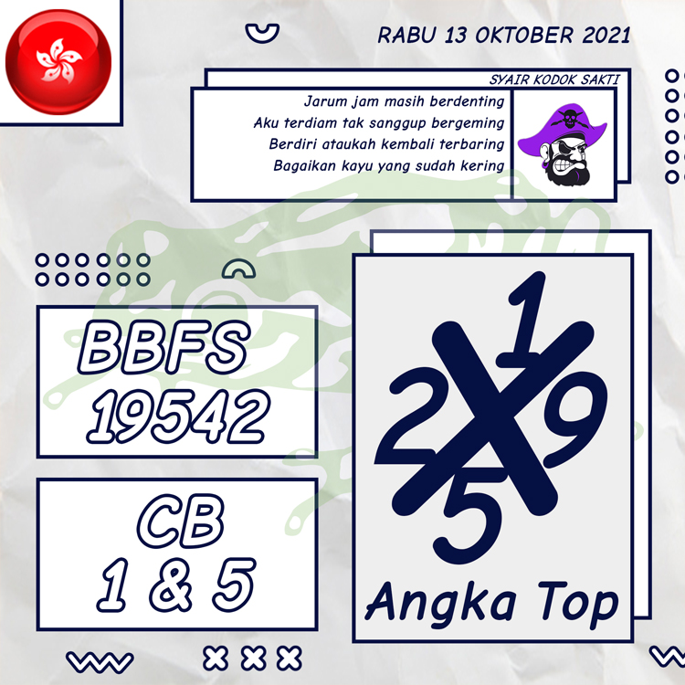 ANGKA JITU KODOK SAKTI HK HARI INI