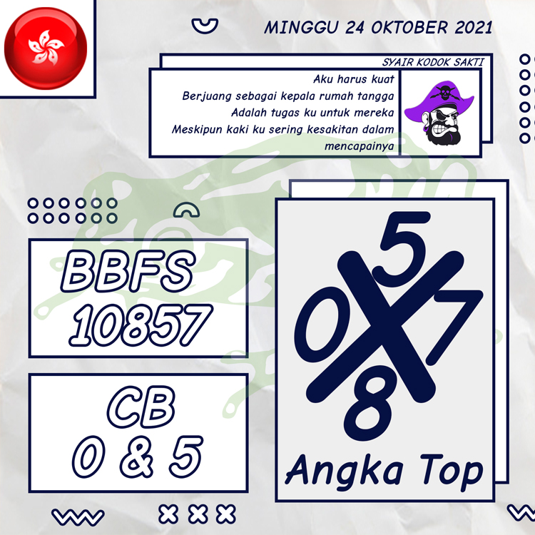 NOMOR JITU KODOK SAKTI HK 