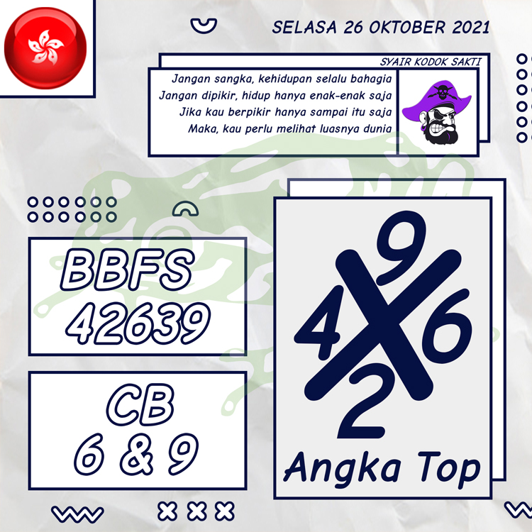 PREDIKSI KODOK SAKTI HK 
