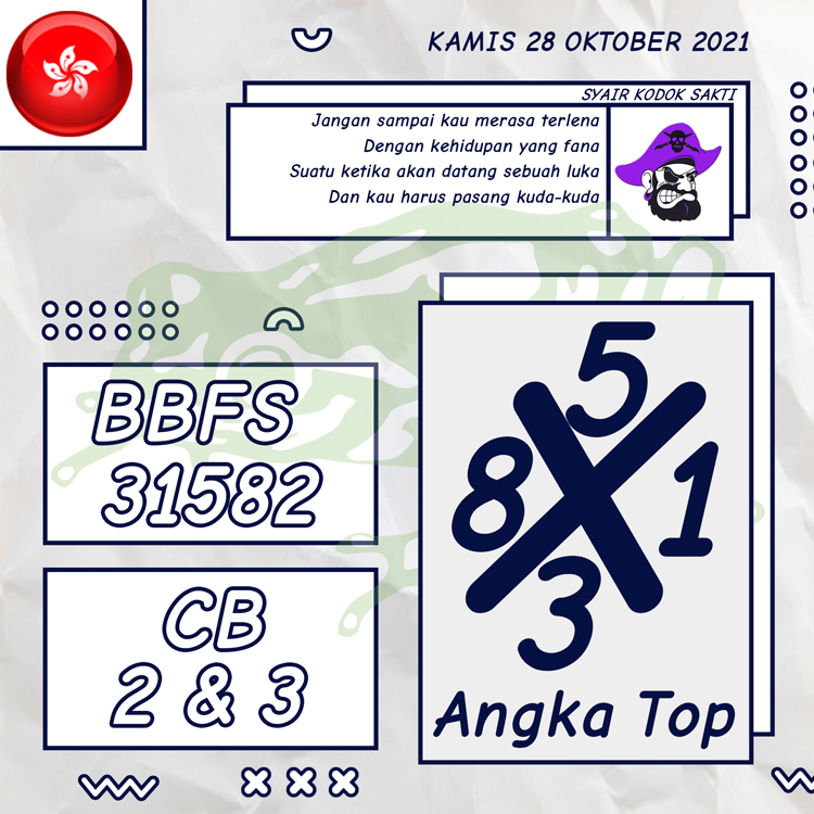 ANGKA KODOK SAKTI HK HARI INI