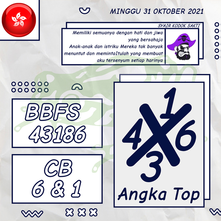 ANGKA JITU KODOK SAKTI MINGGU
