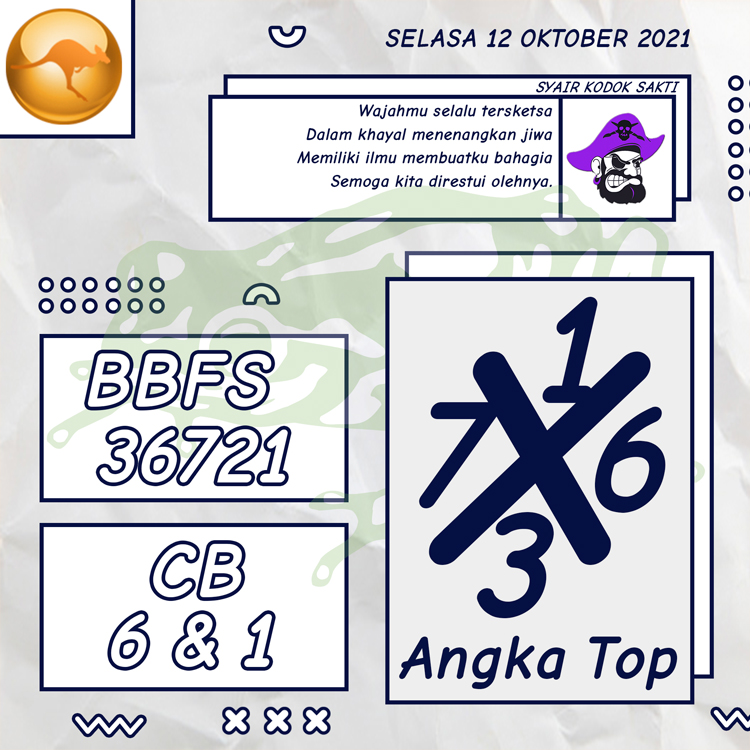 ANGKA KODOK SAKTI HARI INI
