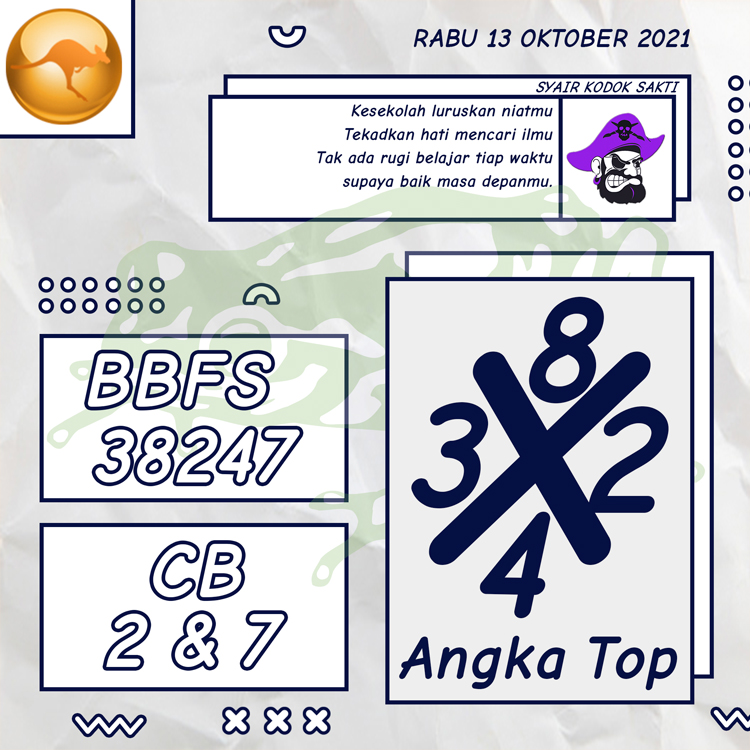 KODE KODOK SAKTI SDY JITU