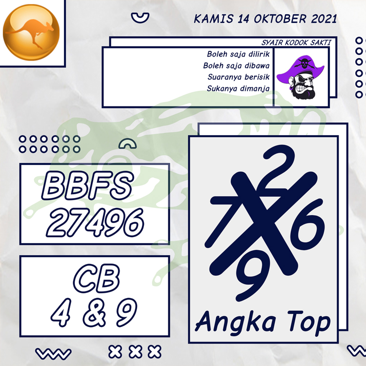 KODOK SAKTI SDY HARI INI JITU
