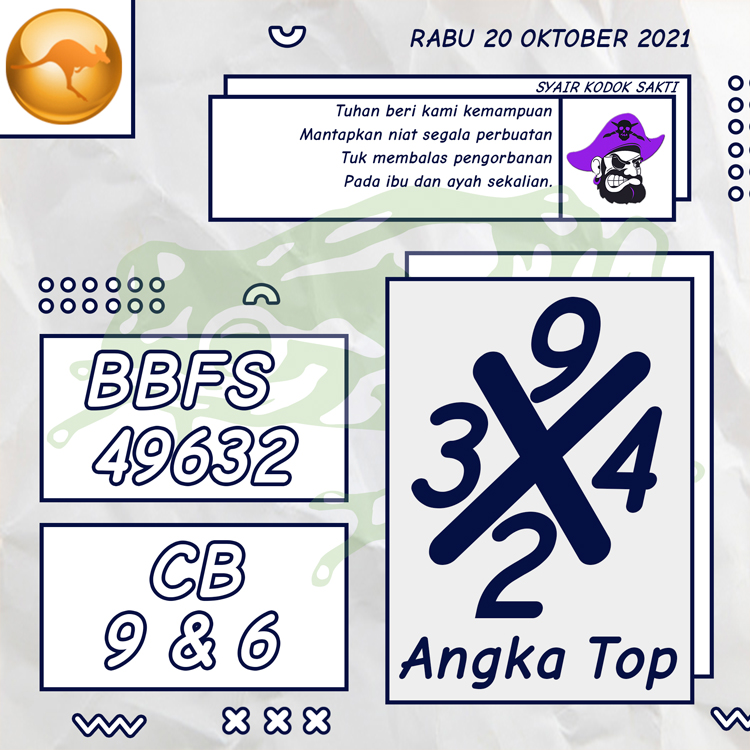 PUISI KODOK SAKTI SDY HARI INI