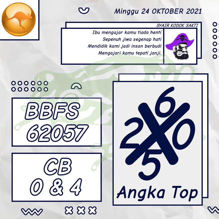 KODE KODOK SAKTI 6D HARI INI