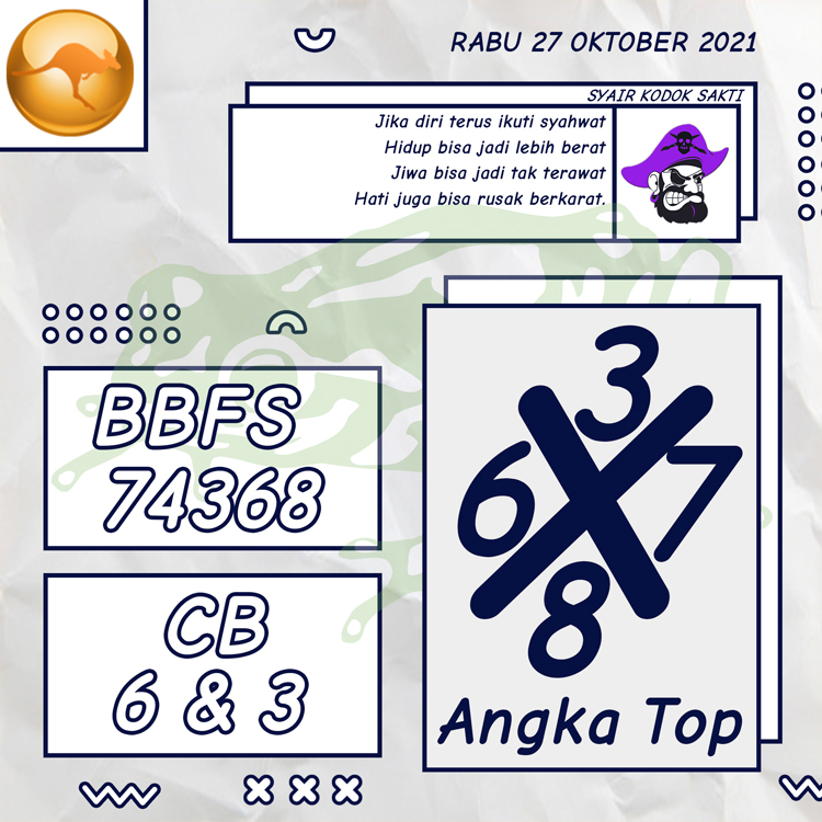 PREDIKSI KODOK SAKTI JITU