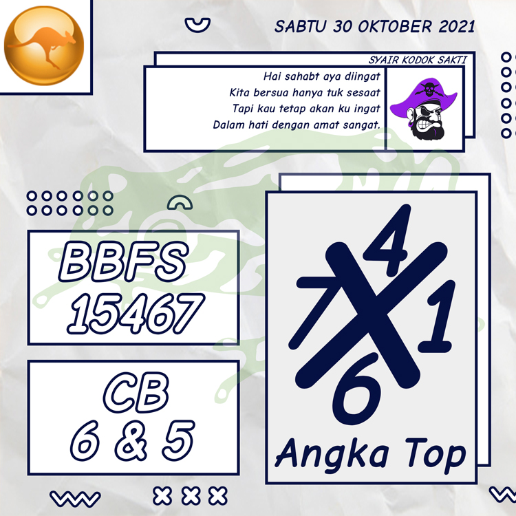 NOMOR KODOK SAKTI HARI INI