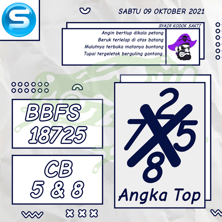 KODOK SAKTI SGP