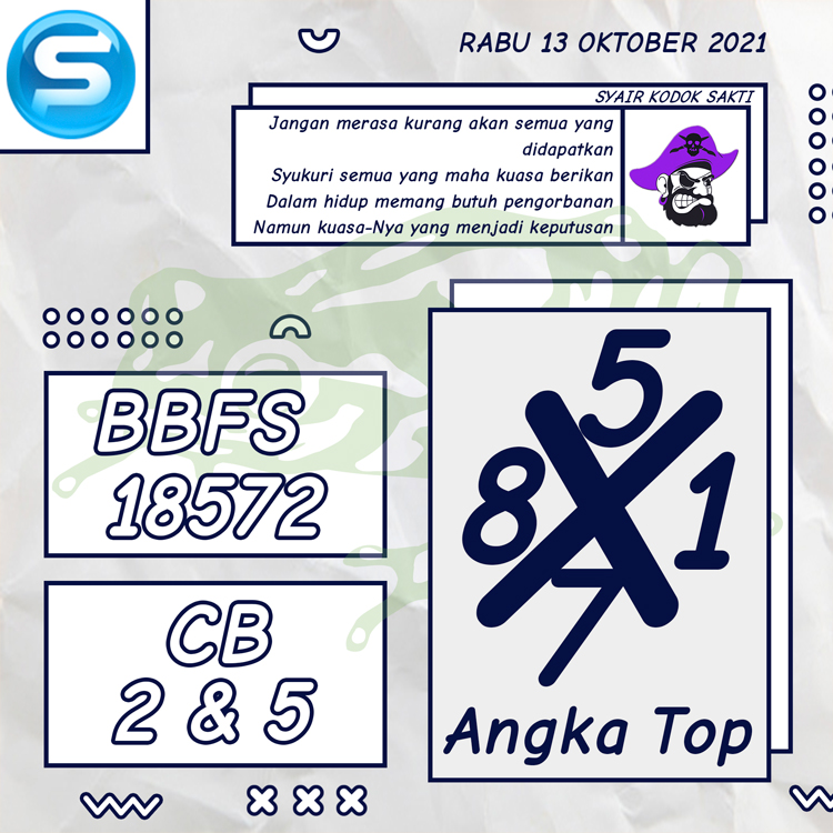 SYAIR KODOK SAKTI SGP JITU