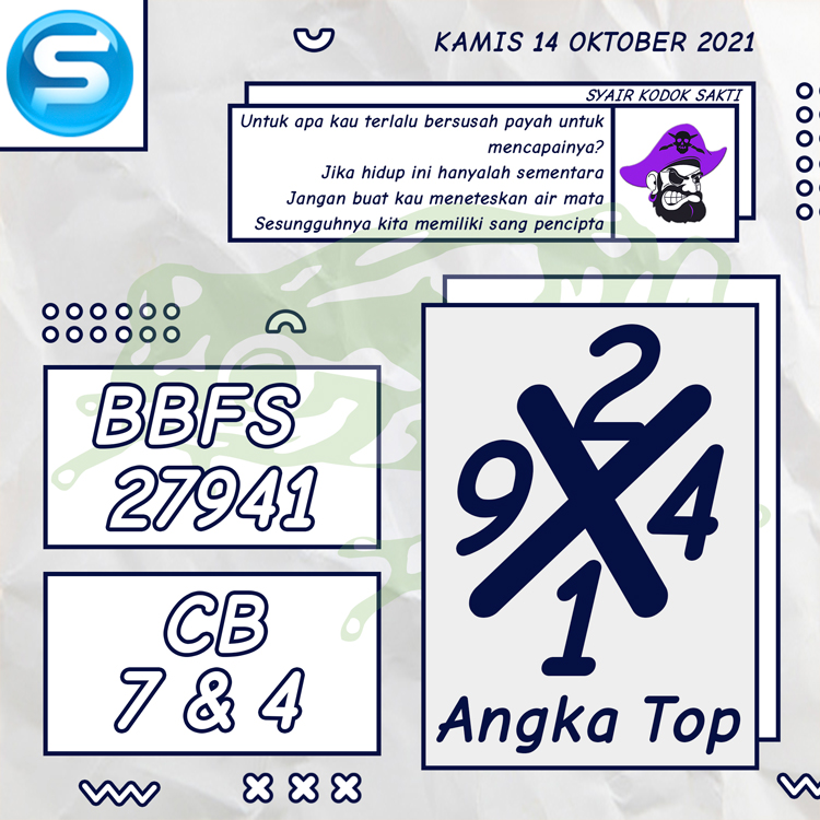 BOCORAN JITU KODOK SAKTI SGP HARI INI
