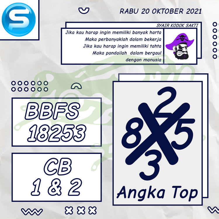PREDIKSI KODOK SAKTI SGP JITU