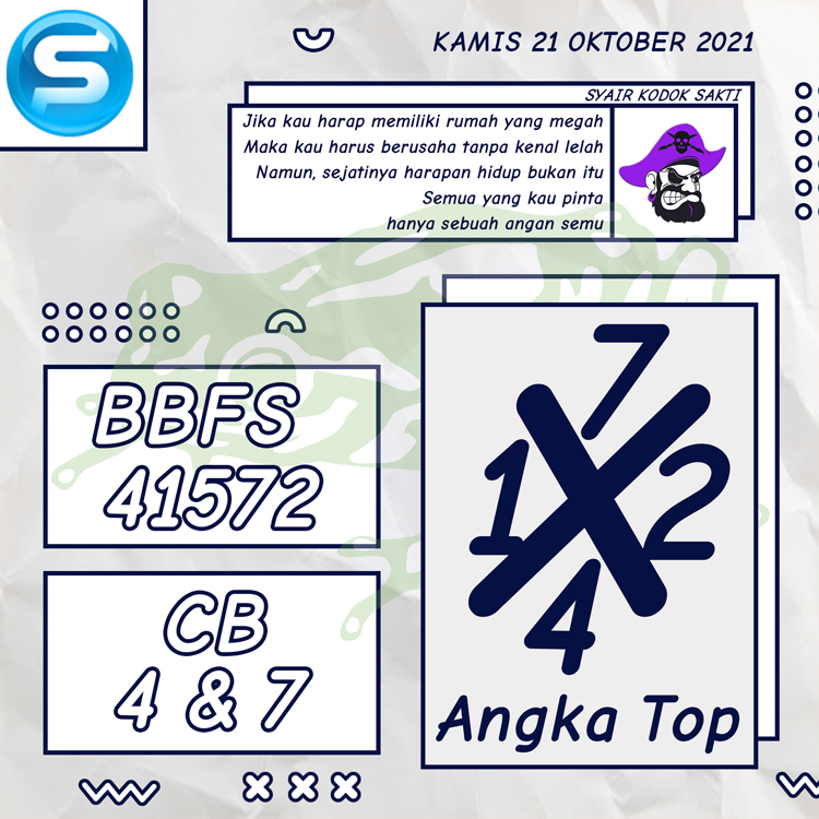 ANGKA KODOK SAKTI HARI INI