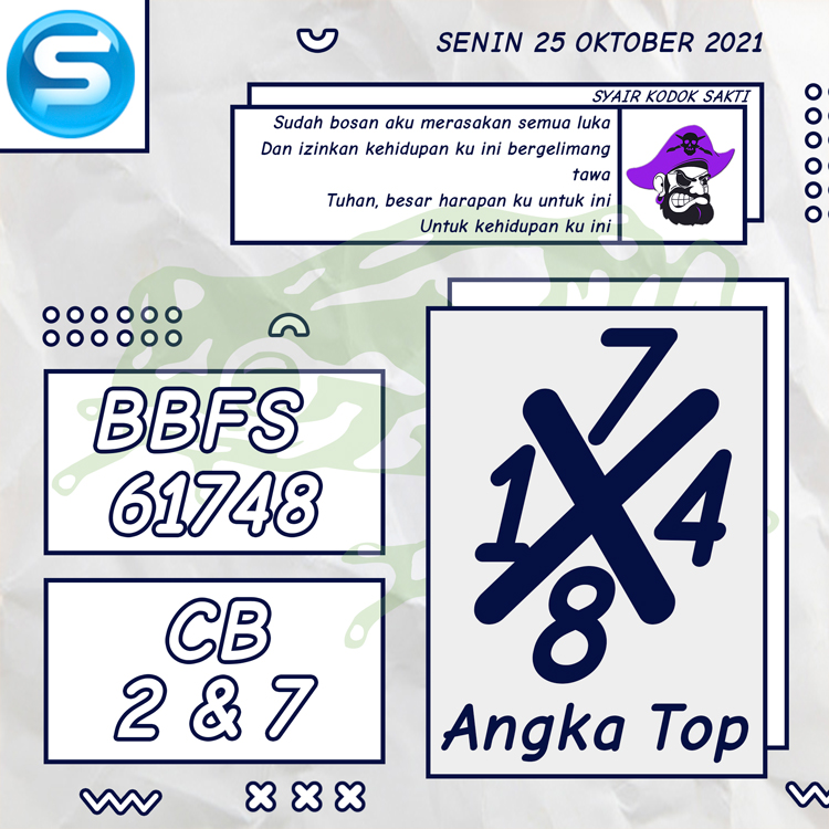 NOMOR KODOK SAKTI SGP HARI INI