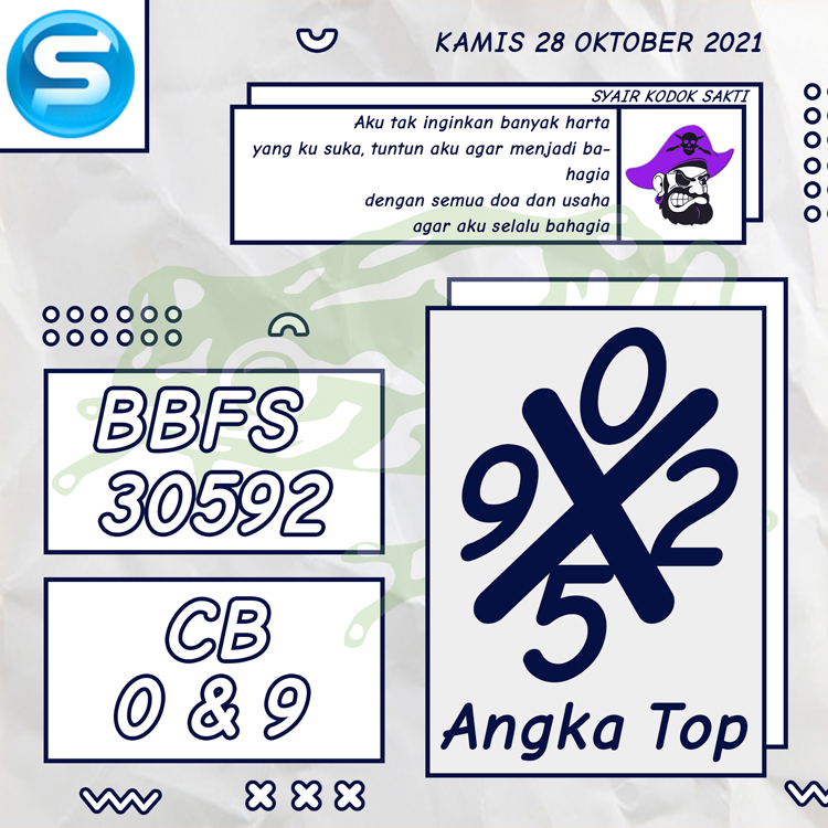 CODE KODOK SAKTI SGP TERJITU