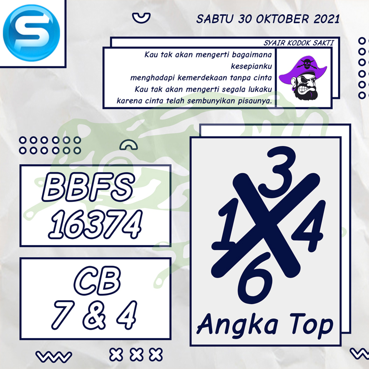 PREDIKSI KODOK SAKTI SGP HARI INI