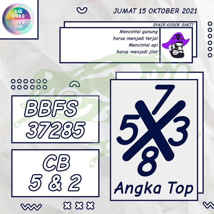 CODE KODOK SAKTI TERJITU