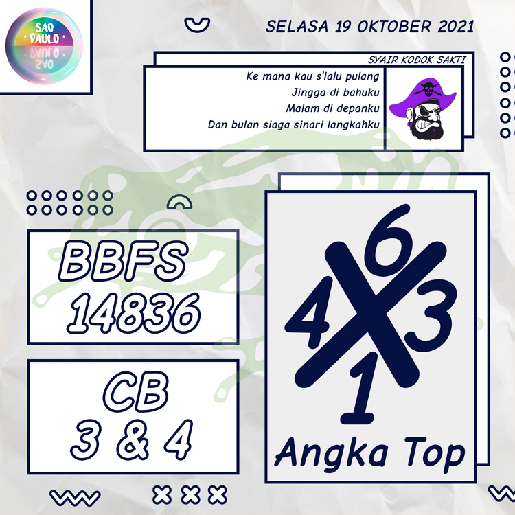 BOCORAN KODOK SAKTI JITU HARI INI