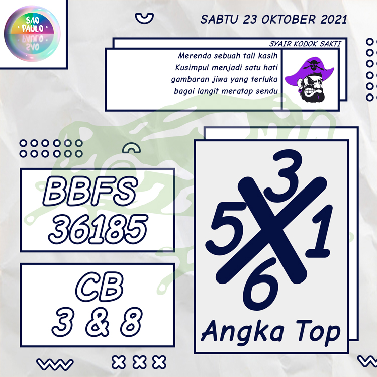 BOCORAN KODOK SAKTI 2D