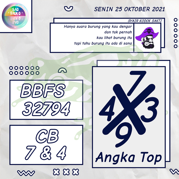 KODE KODOK SAKTI HARI INI