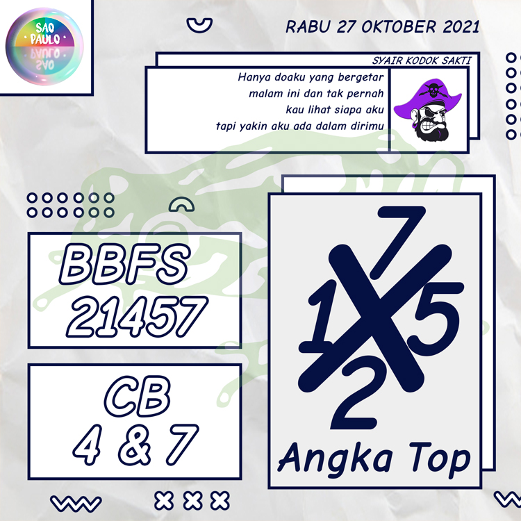 NOMOR KODK SAKTI HARI INI