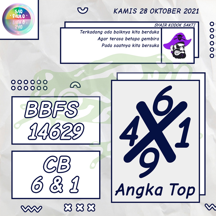 CODE KODOK SAKTI HARI INI