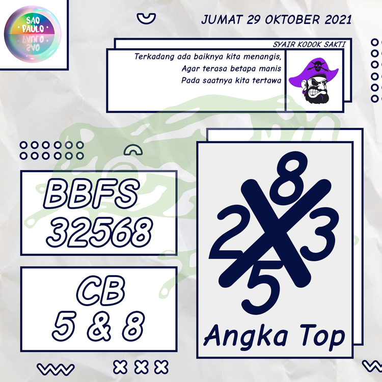 PUISI KODOK SAKTI HARI INI