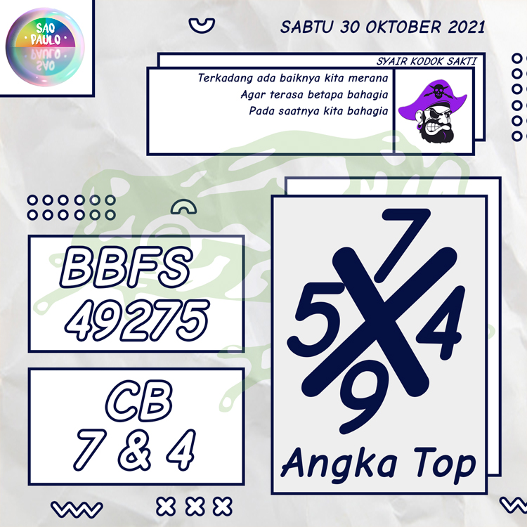 RAMALAN KODOK SAKTI 4D