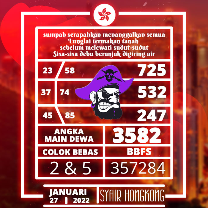 SYAIR HONGKONG AKURAT HARI INI