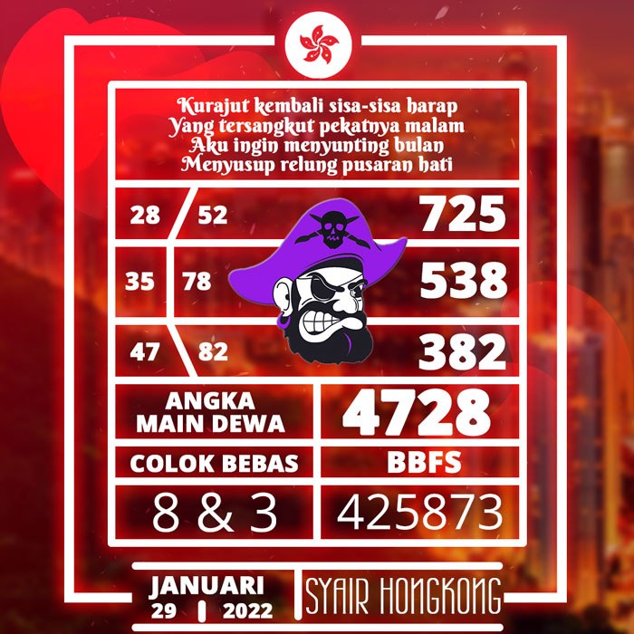 SYAIR HONGKONG JITU 4D