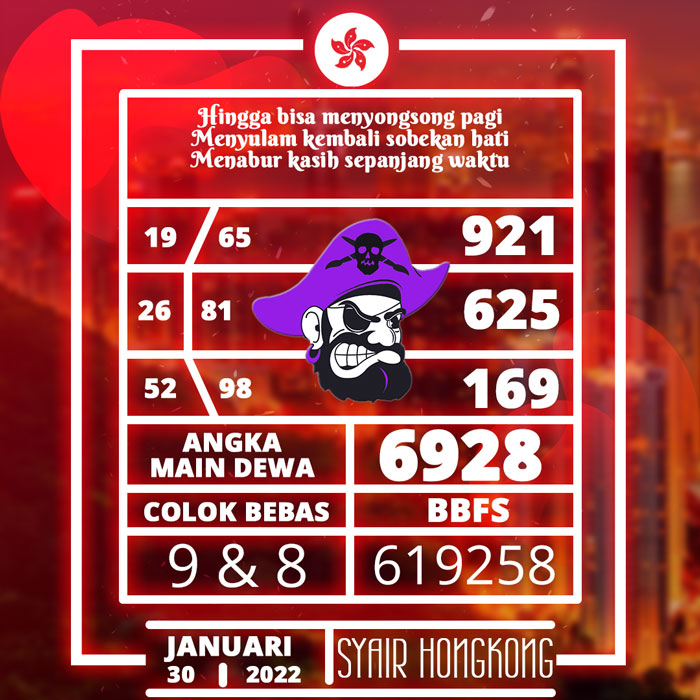 BOCORAN SYAIR HONGKONG TERAKURAT HARI INI