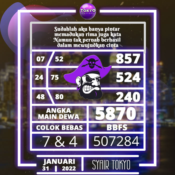 KODE PREDIKSI SYAIR TOKYO TERJITU 4D