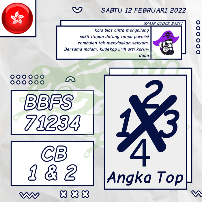 PREDIKSI TERJITU SYAIR TOGEL HK HARI SABTU