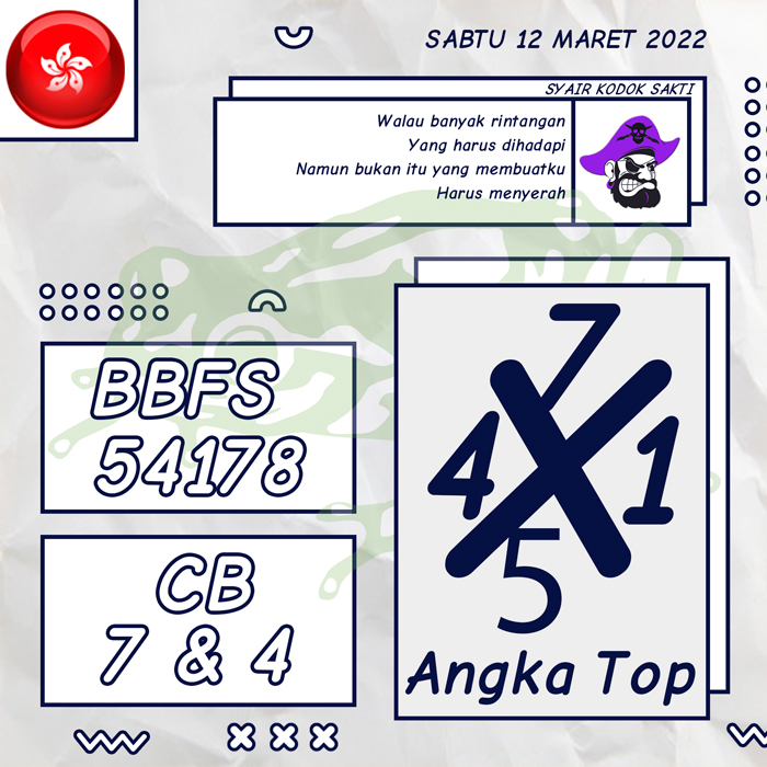 PREDIKSI MANTAP SYAIR TOGEL HONGKONG HARI SABTU