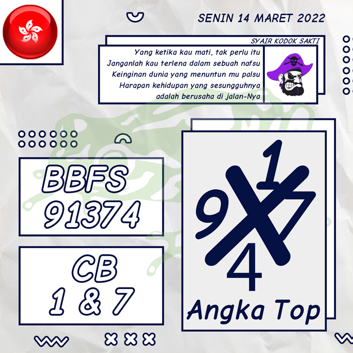 PREDIKSI BOCORAN SYAIR TOGEL HONGKONG HARI SENIN