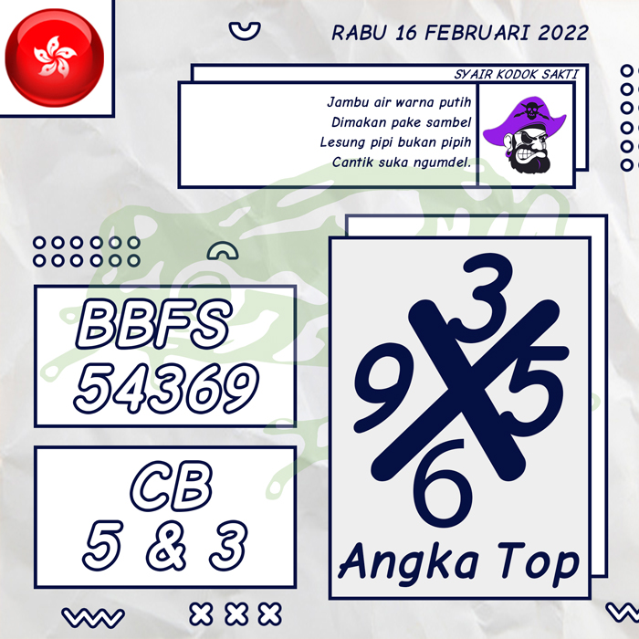 PREDIKSI BOCORAN SYAIR TOGEL HK HARI RABU