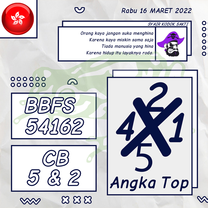 PREDIKSI RAMALAN SYAIR TOGEL HONGKONG HARI RABU