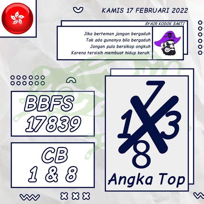 PREDIKSI TERPERCAYA SYAIR TOGEL HK HARI KAMIS