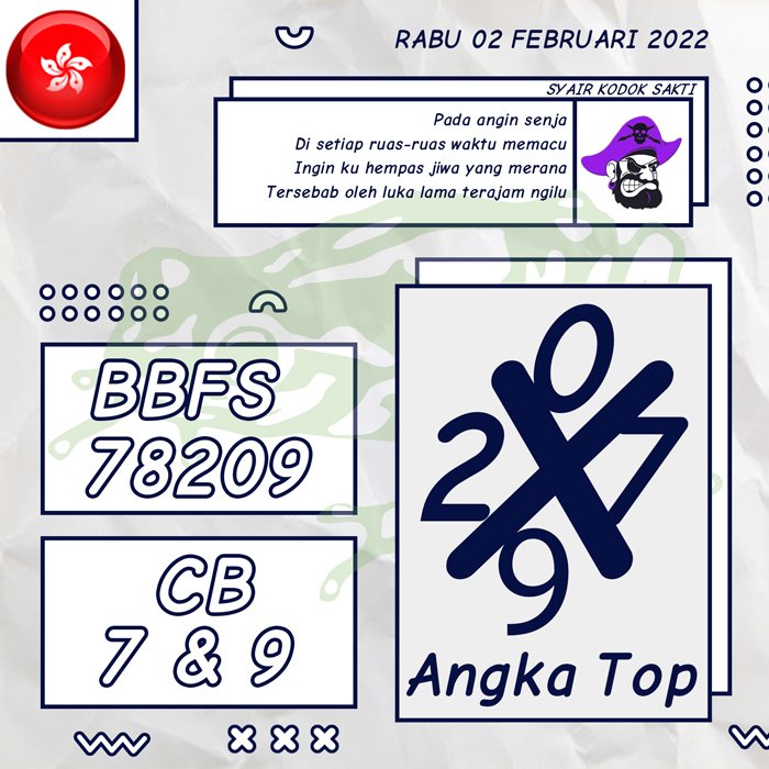 PREDIKSI TERJITU SYAIR TOGEL HK HARI RABU