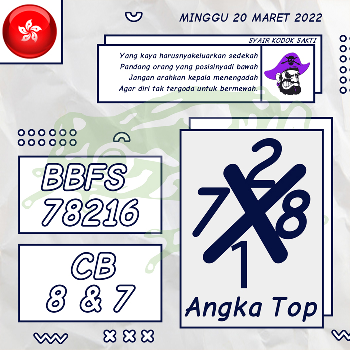 PREDIKSI 4G SYAIR TOGEL HONGKONG HARI MINGGU