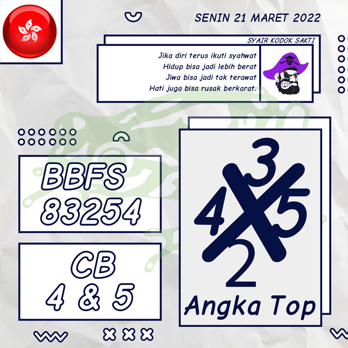 PREDIKSI BOCORAN SYAIR TOGEL HONGKONG HARI SENIN