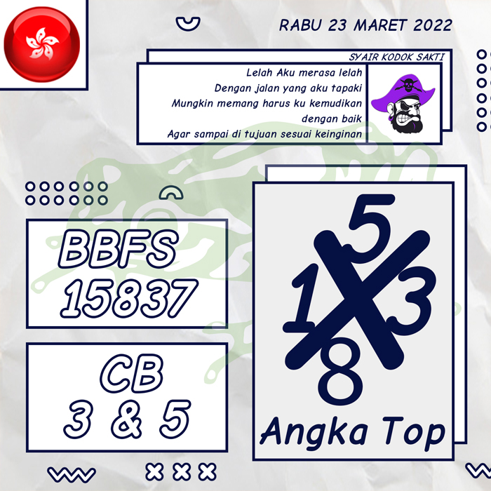 PREDIKSI TERPERCAYA  SYAIR TOGEL HONGKONG HARI RABU