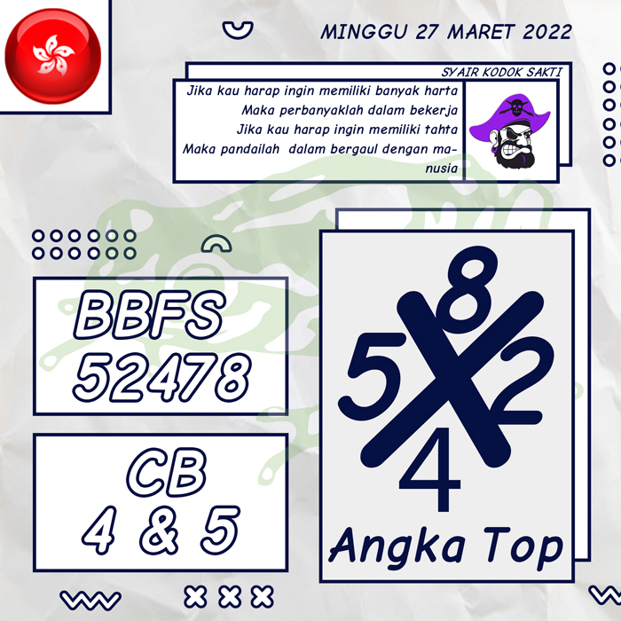PREDIKSI TERJTIU SYAIR TOGEL HONGKONG HARI MINGGU