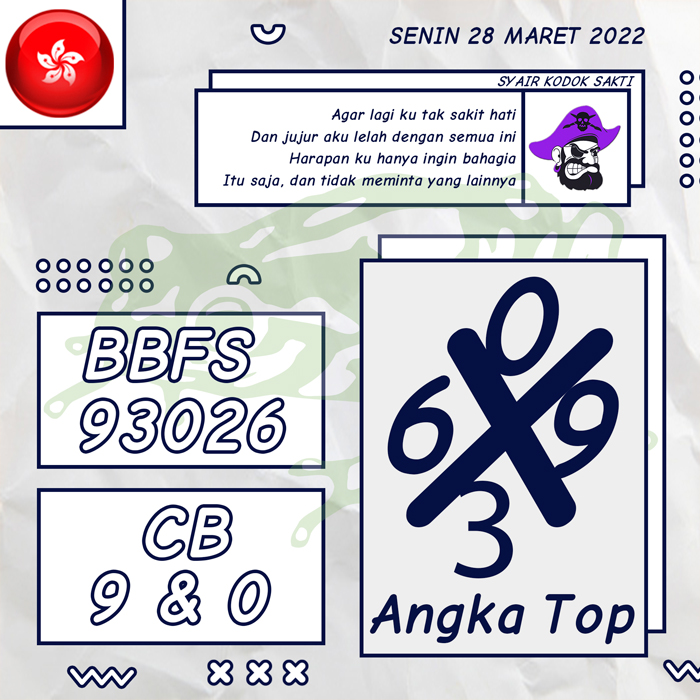PREDIKSI TERLENGKAP SYAIR TOGEL HONGKONG HARI SENIN