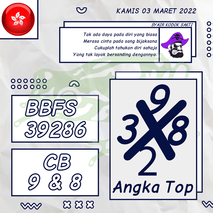 PREDIKSI TERCEPAT SYAIR TOGEL HONGKONG HARI KAMIS