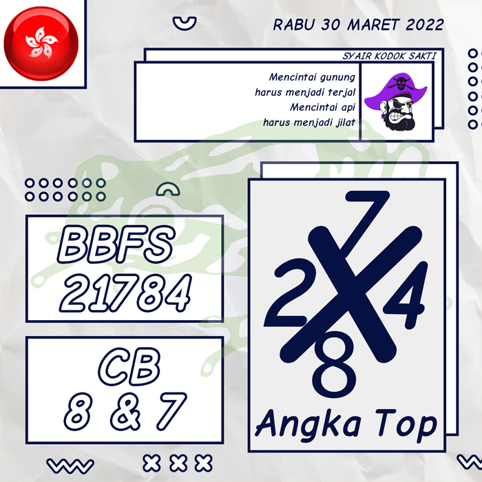 PREDIKSI TERAKURAT SYAIR TOGEL HONGKONG HARI RABU